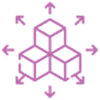 category